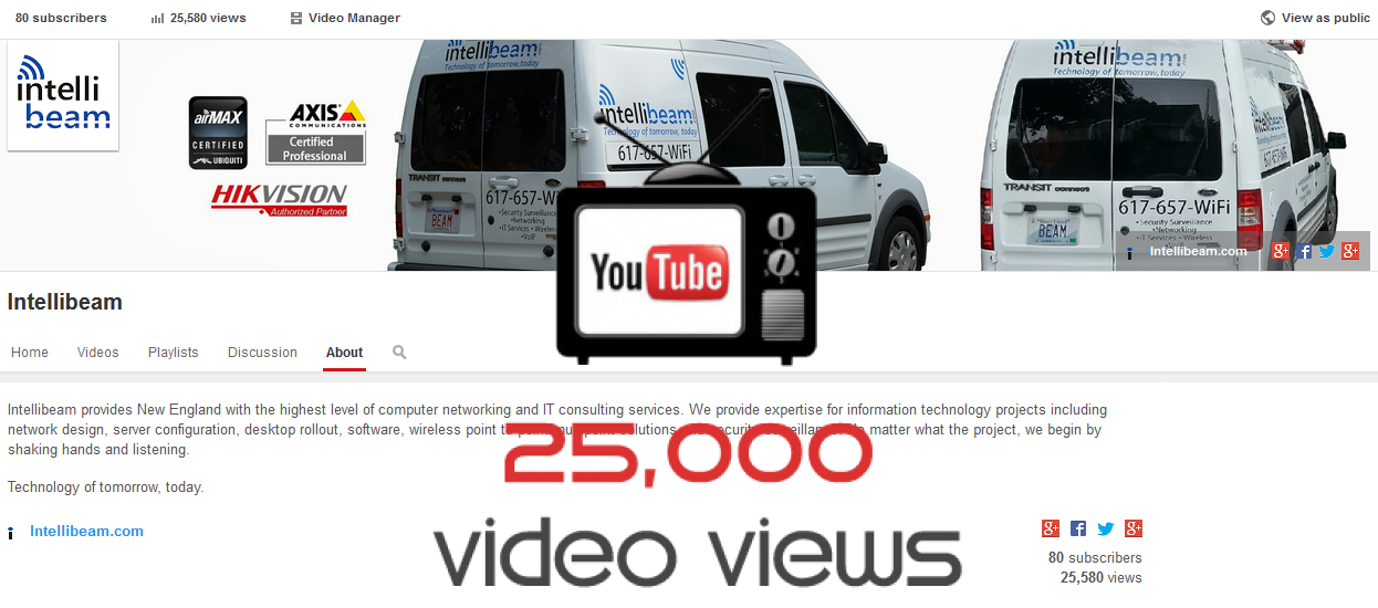 25,000 YouTube video views