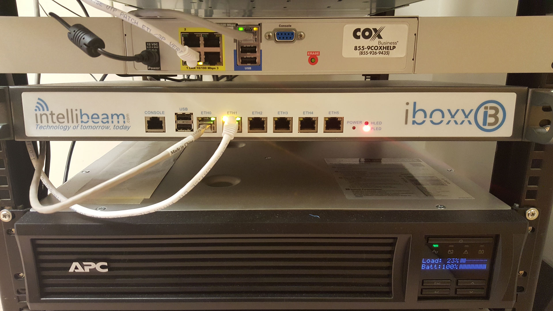 Iboxx deployment…